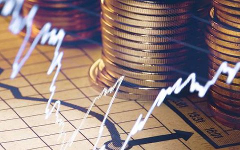 外盘期货行情软件哪个好用