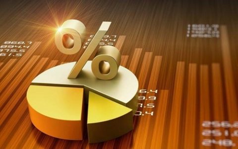 日发国际期货怎么下载