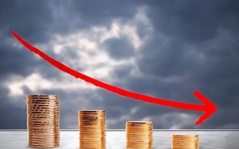 纯碱期货最新行情分析