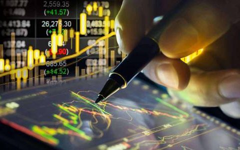 外盘期货交易平台有哪些品种