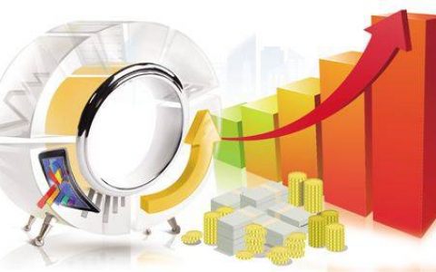 期货武侠诗句(期货诗词)