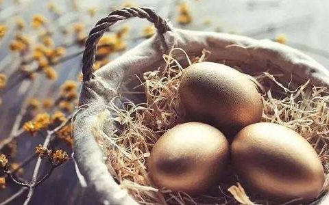 股指期货交易量最大的是