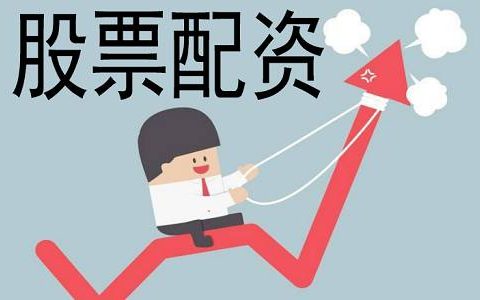 股指期货技术指标大全