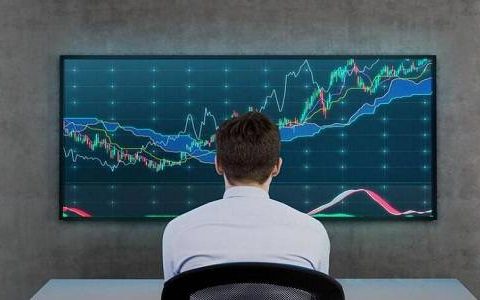 期货学习（期货学网期货入门）