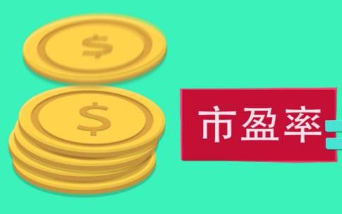 工行怎么卖贵金属