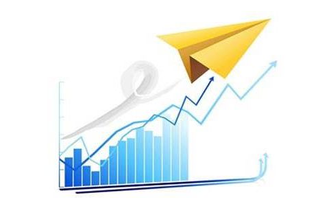 鑫源财经原油直播间评测