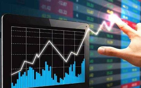 证监会6家外盘期货