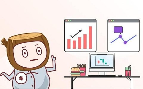 期货前高突破(期货前高突破后低突破)