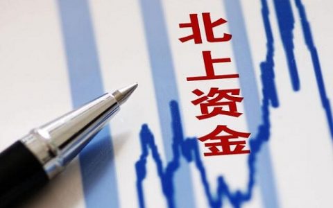 甲醇2301期货实时行情分析(甲醇2201期货最新消息)