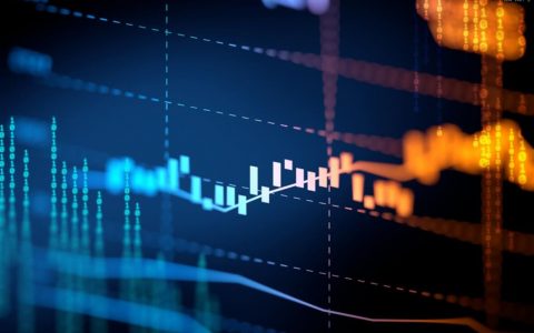 期货市场投资知识点总结