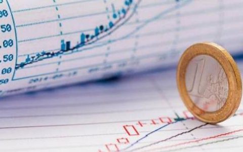 外盘期货真的很难吗