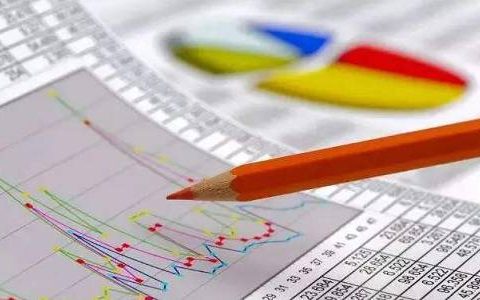 黄金期货报告-黄金期货市场报告