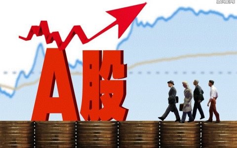 权威期货直播室 24小时国际期货直播室